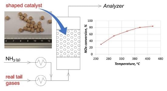 A-Nox Fort 550 Mg 10 Tablet 1 A Nox Fort 550 Mg 10 Tablet 27298