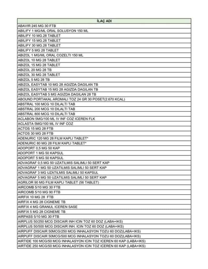 Aircomb 25 4 Mg 30 Cigneme Tableti 26992