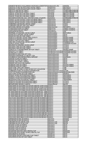 Aranesp 30 Mcg 4 Kullanima Hazir Siringa 1 Aranesp 30 Mcg 4 Kullanima Hazir Siringa 27376