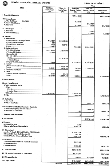 Aripizid 5 Mg 28 Tablet 27410