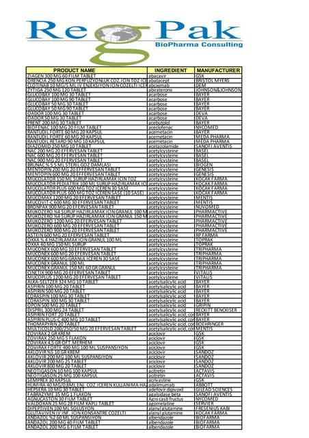 As Cilog 40 Mg 28 Film Kapli Tablet 27458