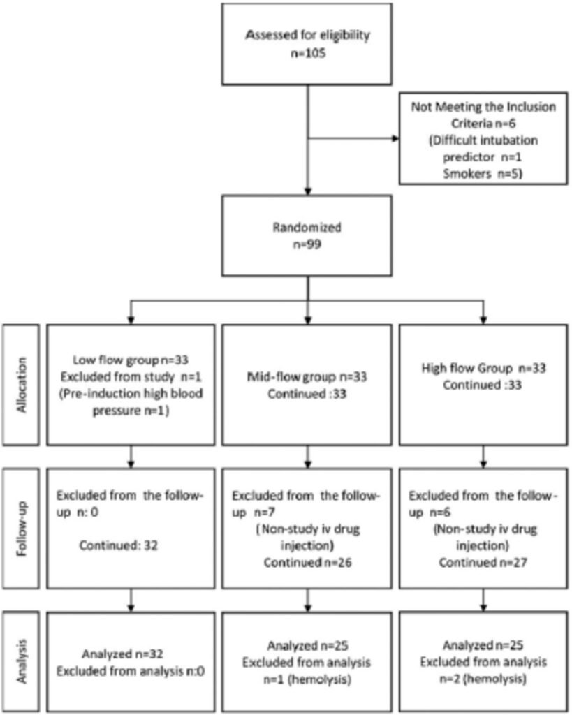 Atropin Biosel 0,25 Mg 10 Ampul 1 Atropin Biosel 025 Mg 10 Ampul 27562