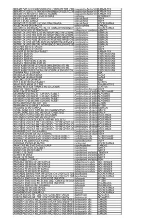 Beriate 1000 Iu Iv Enjeksiyon Icin Liyofilize Toz Iceren 1 Flakon 27749