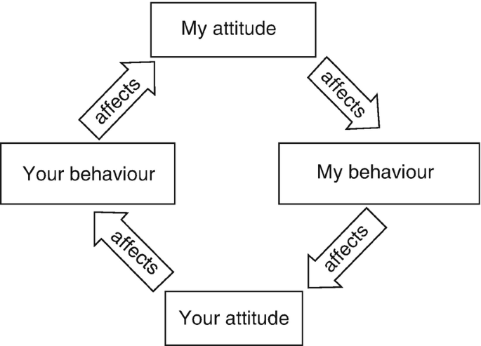 Betaris 24 Mg 30 Tablet 1 Betaris 24 Mg 30 Tablet 27774