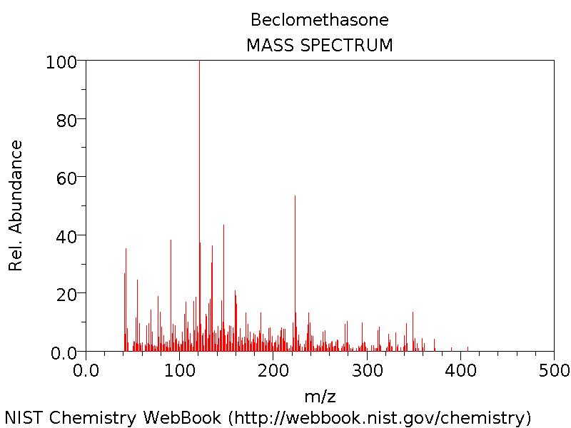 Biosfar 100/6 Mcg Aerosol İnhalasyon Çözeltisi 1 Biosfar 100 6 Mcg Aerosol Inhalasyon Cozeltisi 27873