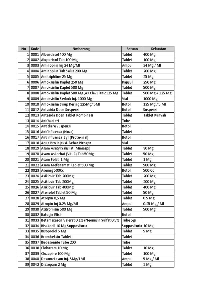 Bromeksin 50 Tablet 27964