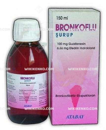 Bronkoflu Surup 1 Bronkoflu Surup 27972
