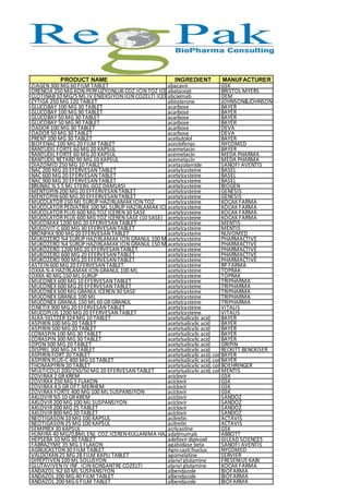 Carboplatin-Kocak 50 Mg/5 Ml Iv Infuzyon Icin Solusyon Iceren Flakon 1 Carboplatin Kocak 50 Mg 5 Ml Iv Infuzyon Icin Solusyon Iceren Flakon 20279