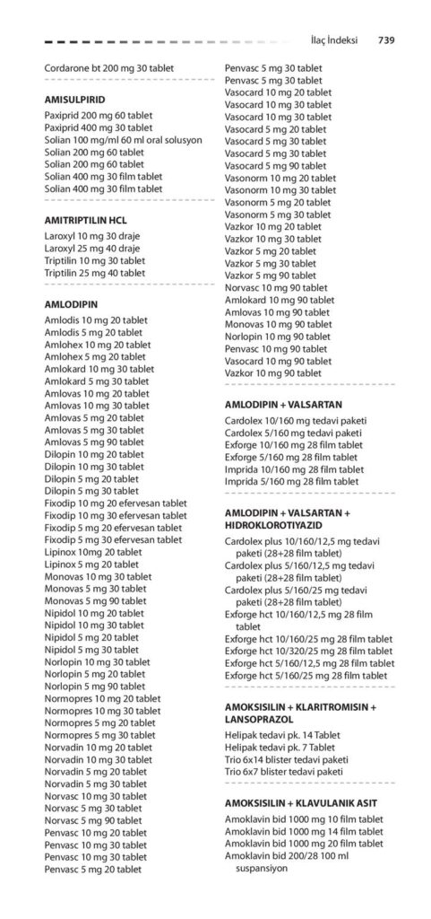 Cardolex Plus 5/160/12,5 Mg Tedavi Paketi (28+28 Film Tablet) 1 Cardolex Plus 5 160 125 Mg Tedavi Paketi 2828 Film Tablet 28153