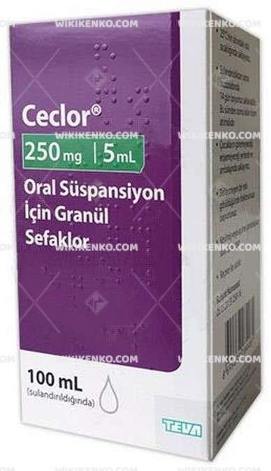 Ceclor 250 Mg Oral Süspansiyon İçin Granul 1 Ceclor 250 Mg Oral Suspansiyon Icin Granul 28213