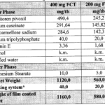 Cefiten 400 Mg 10 Film Tablet