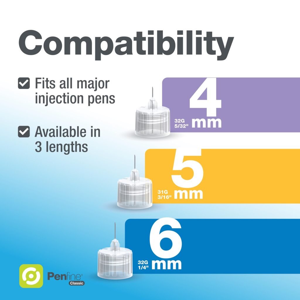 Comfort Point 31G0.25X1.38Mmesk 28588