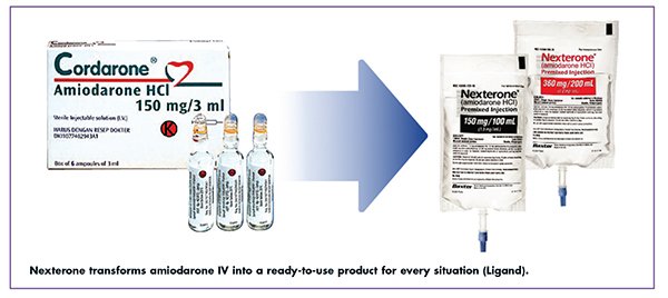 Cordarone 150 Mg 6 Ampul 28618