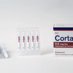 Cortair 0,5 Mg/Ml Nebulizasyon Icin Tek Dozluk Inhalasyon Suspansiyonu Iceren Flakon (20 Flakon)