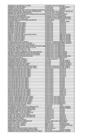 Duocid Lid.im 1 Gr 1 Flakon 1 Duocid Lid.im 1 Gr 1 Flakon 29273