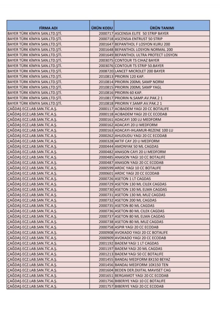 Farmaten Fine 8 Mm 30 G Insulin Kalem İğnesi 1 Farmaten Fine 8Mm 30G Insulin Kalem Ignesi 29801