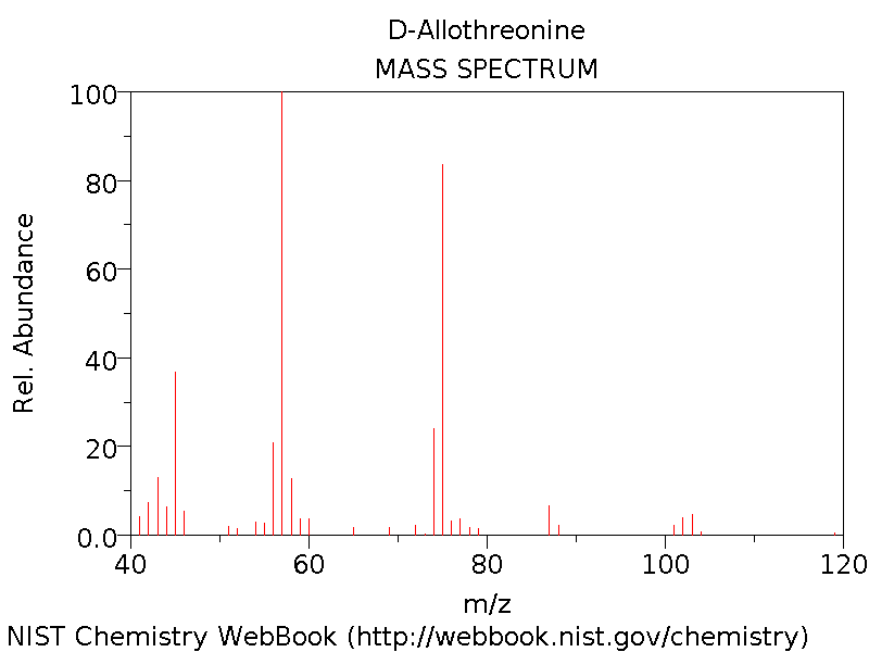 Freselamin 8.5 500 Ml Setsiz Sise 21860