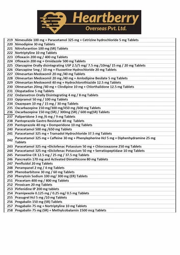Glynose 100 Mg 30 Tablet 30399