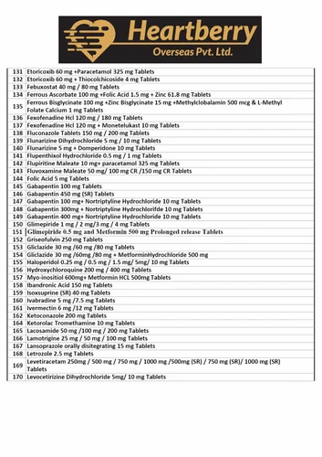 Glynose 100 Mg 60 Tablet 30400