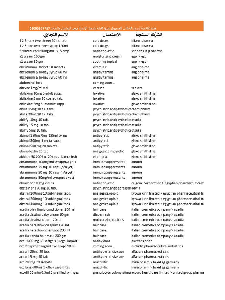 Laevolac 660 Mg 250 Ml Surup 31290