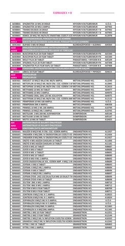Metoplon 10 Mg 2 Ml Im Iv Enj. Coz. Iceren 5 Ampul 31954