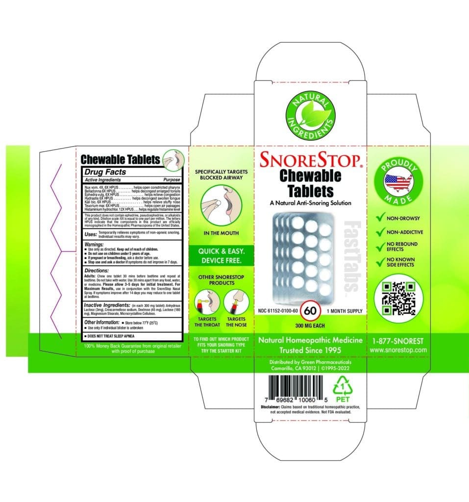 Mone 7,5 Mg 30 Tablet 1 Mone 75 Mg 30 Tablet 32126