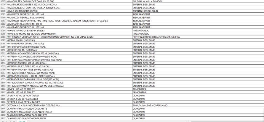 Novomix 50 Flexpen 100 Iu Ml 3 Ml Kull. Hazir Dolu Enj. Kalemi Icinde Suspansiyon5 Flexpen 32626
