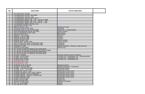 Pd4 Dianeal %2.27 Glu 5000 Ml.(Mx.) 1 Pd4 Dianeal 2.27 Glu 5000 Ml.mx . 33226