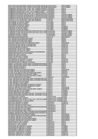 Polifleks %50 Dekstroz Sudaki Solusyonu 500 Ml(Pvc Torba)Setsiz 1 Polifleks Dekstroz Sudaki Solusyonu 500 Mlpvc Torbasetsiz 24615