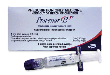 Prevenar 13/0,5 Ml Im Enjeksiyon İçin Sus. İçeren Kul.hazir Enjektör 1 Prevenar 13 05 Ml Im Enjeksiyon Icin Sus. Iceren Kul.hazir Enjektor 24743