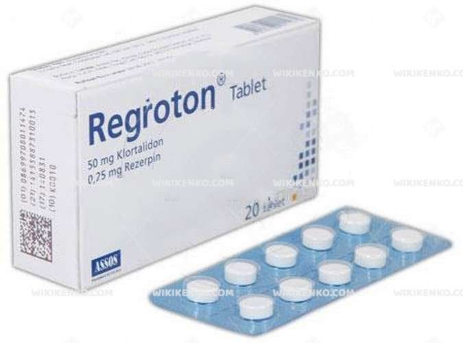 Regroton 20 Tablet 1 Regroton 20 Tablet 33867