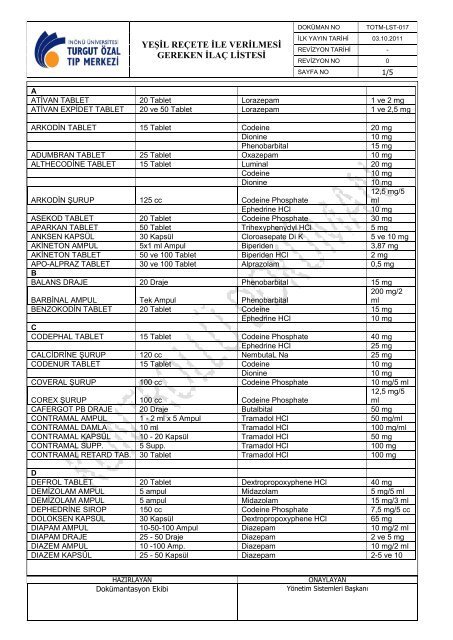 Roladol 50 Mg 20 Kapsül 1 Roladol 50 Mg 20 Kapsul 34195