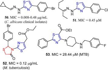 Spectracef Pediatrik 50 Mg 05 Gr 42 Sase 34712