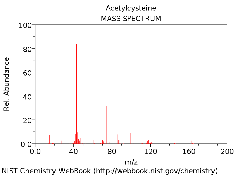 Theolong 1200/400 Mg 20 Efervesan Tablet 1 Theolong 1200 400 Mg 20 Efervesan Tablet 35057