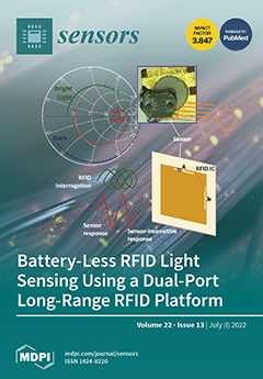 Tirgen 250 Mg 50 Film Kapli Tablet 35131