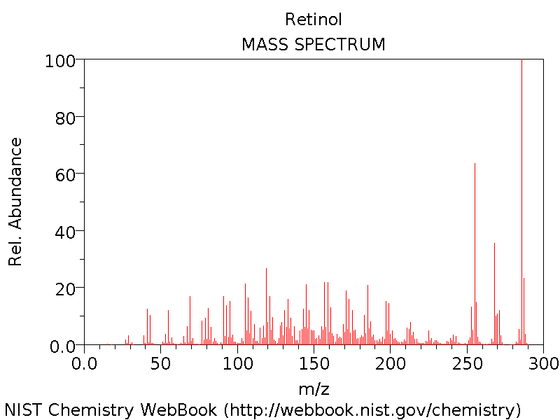 Viterol D3 Plus 2000 Iu 3333 Iu70 Mg Ml Oral Damla Cozelti 30 Ml 35719